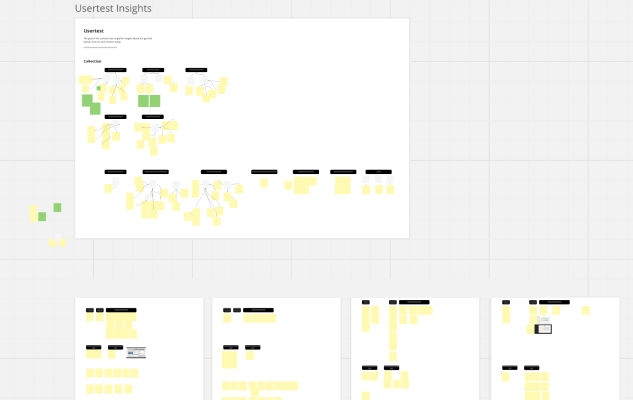 insights user testings