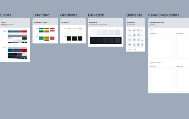 documentation styles in figma