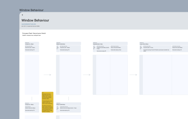 documentation window behaviour in figma