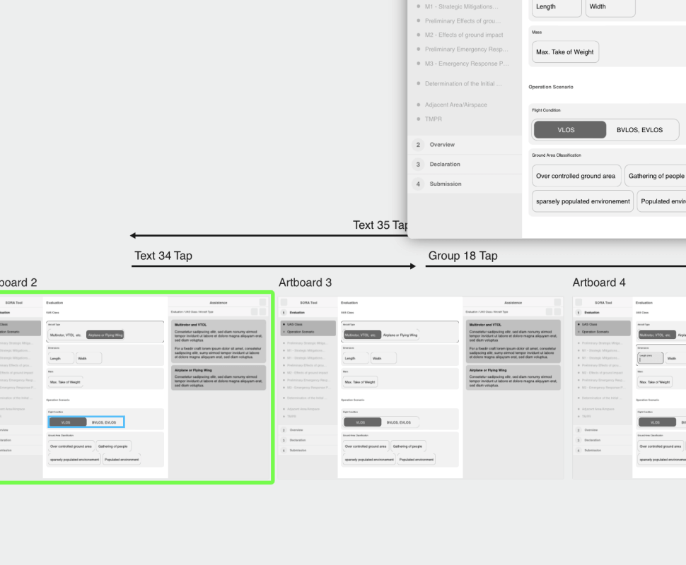 wireframes in principle for user testing