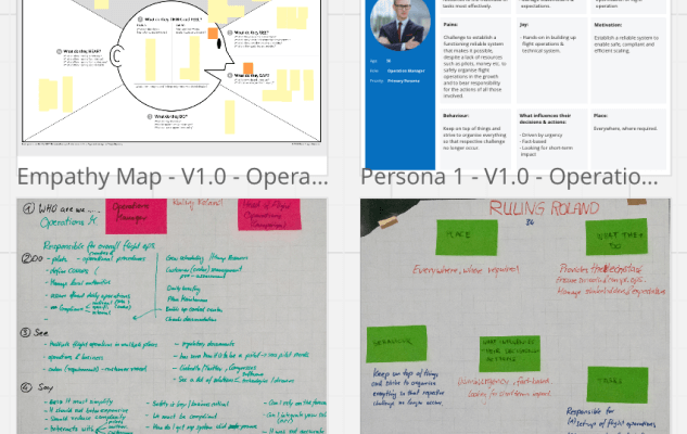 impression of empathy map and persona